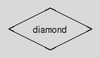 figure-02-diamond