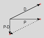 figure-49-point-vectorsub