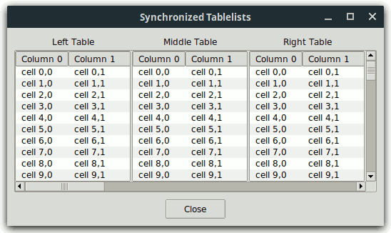 SyncTablelists