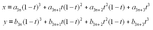 Parametric equations for x and y